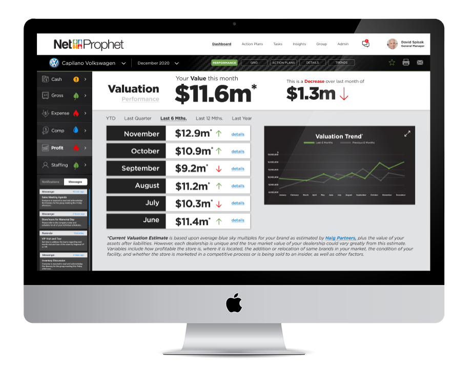 Net3 copy